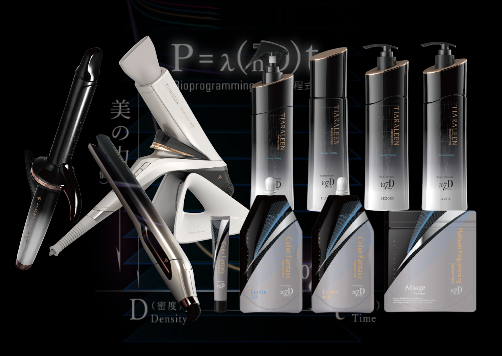 Concept2